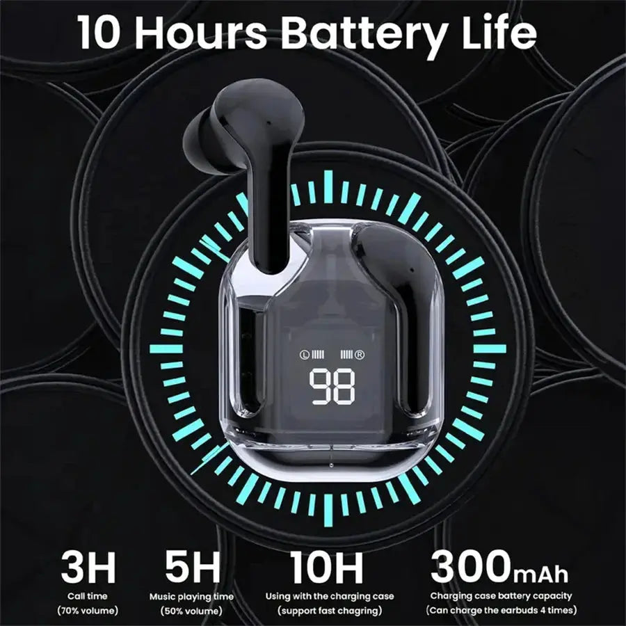 Original T2 Wireless Bluetooth Earphone Transparent HIFI Headphones LED Power Digital Display Stereo Sound Earphones for Phone