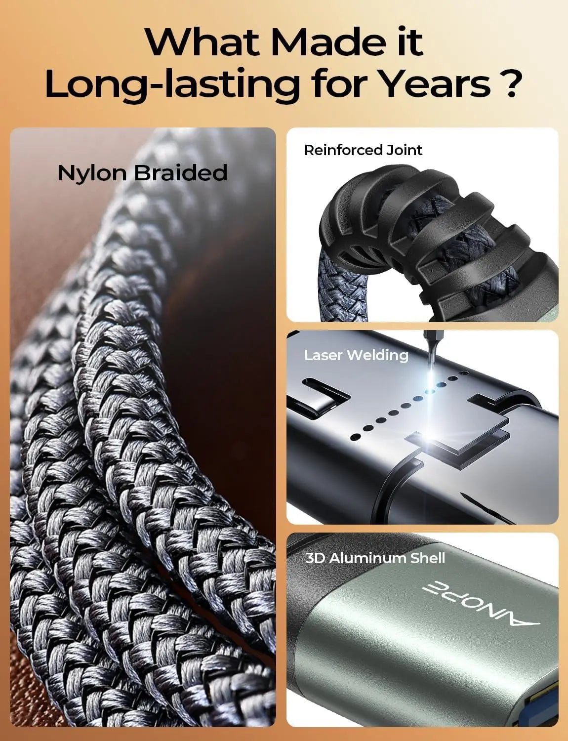 USB Extension Cable,Usb Extender,Usb 3.0 Extension Cable, Male to Female Cord High Data Transfer Compatible with Webcam,Usbkeyboard,Flash Drive,Hard Drive,Printer,10Ft,Grey