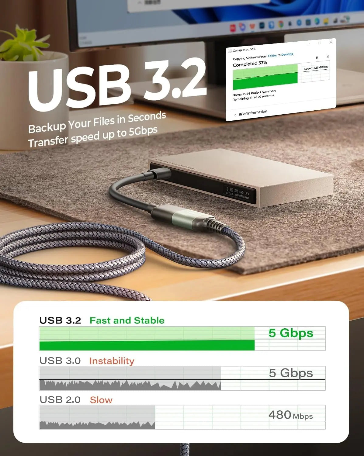 USB Extension Cable,Usb Extender,Usb 3.0 Extension Cable, Male to Female Cord High Data Transfer Compatible with Webcam,Usbkeyboard,Flash Drive,Hard Drive,Printer,10Ft,Grey